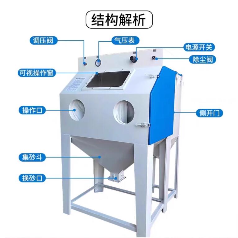 SendaiSandblasting machine